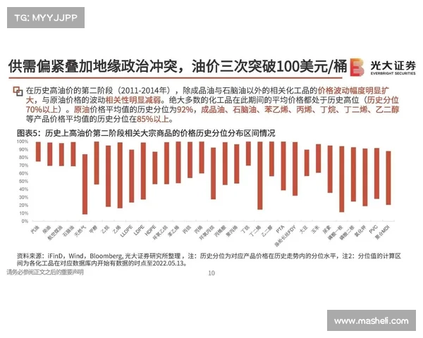 投资欧洲杯的五大策略助力稳健收益解析